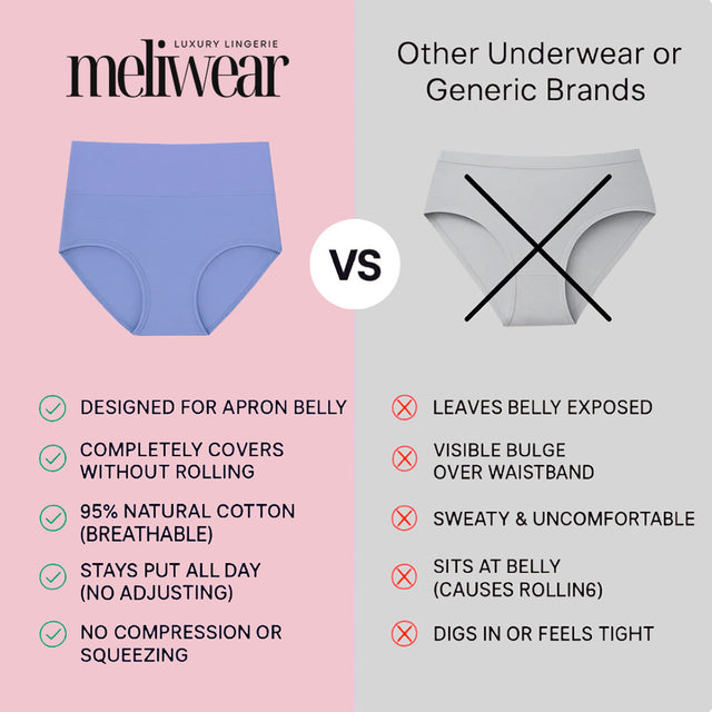MeliWear™ CloudFit
